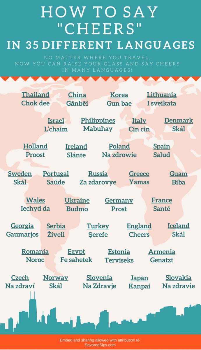 Drinking Toasts How To Say Cheers In 35 Different Languages Savored Sips